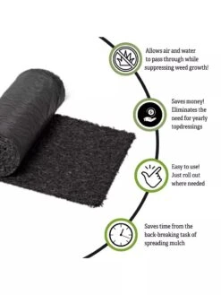 Recycled Rubber Walkway, 2' X 8' -Flowers Plants Shop Rubber walkway 1